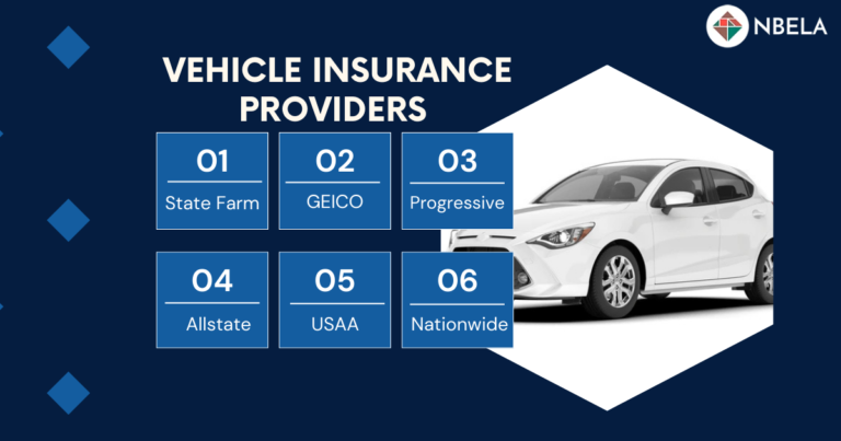 Best Vehicle Insurance Providers for Reliable Coverage