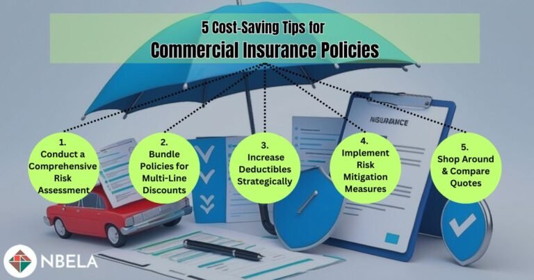 5 Cost-Saving Tips for Commercial Insurance Policies