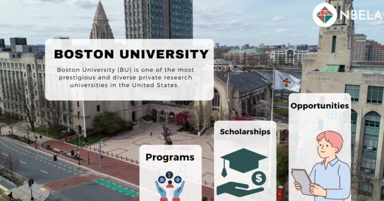 Boston University: Top Programs, Scholarships, And Opportunities
